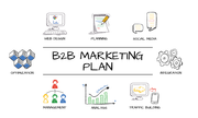 B2b software marketing uk | Marketing Automation Software for B2B
